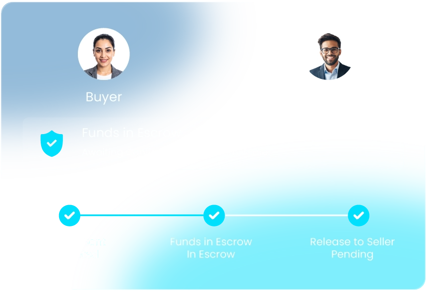 Optimatia-service-benefit-deshboard